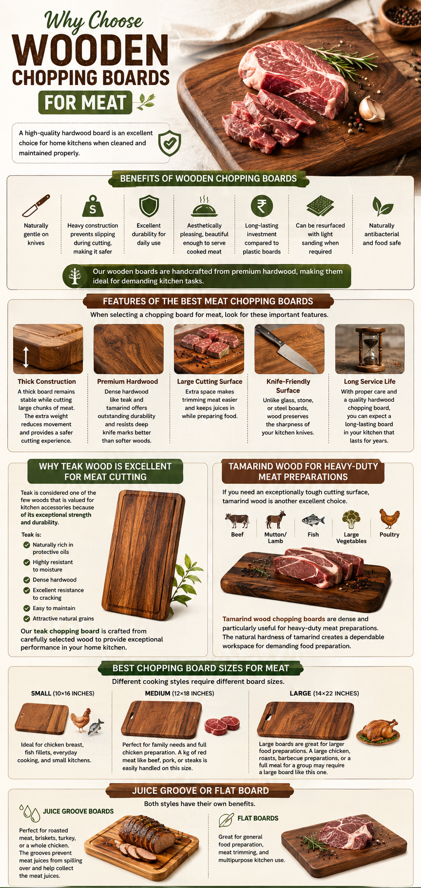 wooden chopping boards for meat compared Best Chopping Board for Meat - Premium Wooden Meat Cutting Boards and Butcher Blocks